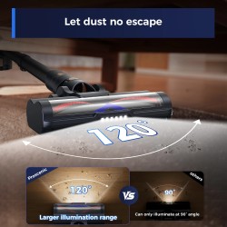 Proscenic P11 Lite johdoton sauvaimuri 40 kPa, LED-näyttö, jopa 35 minuutin akunkesto kevyt