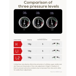 HiBREW H10 Plus puoliautomaattinen espressokeitin 20 bar PID NTC lämpötilasäätö ja säädettävä kuppikoko