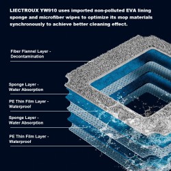 LIECTROUX ikkunanpesurobotti 3000Pa imulla kaksisuuntainen vesisuihku laseranturi sovellusohjaus kaukosäätö