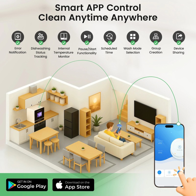 BlitzHome BH-6-CDW1 älykäs kannettava tiskikone sovellusohjauksella 5,2 l sisäinen säiliö 9 ohjelmaa