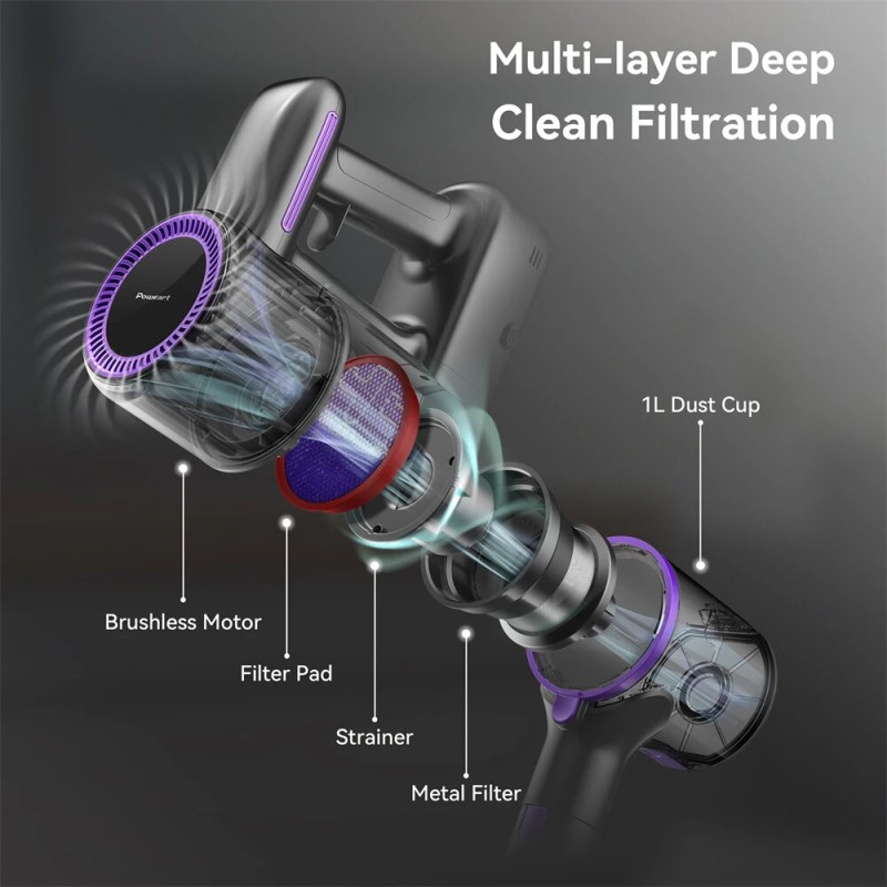 INSE POWEART N700 langaton kannettava monitoimisauvaimuri 30000 Pa vahva imuteho kevyt