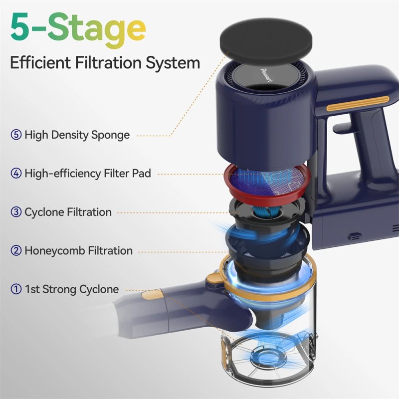 INSE POWEART N7P langaton kuusitoiminen kevyt varsi-imuri ladattava akku tehokas imu
