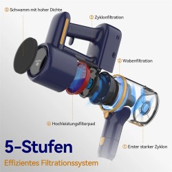 INSE TASVAC N7 PRO langaton monitoiminen pölynimuri kevyt pitkä akunkesto tehokas imu