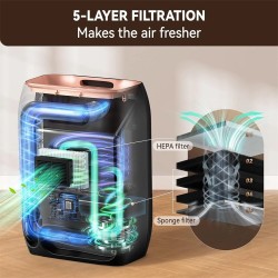 NovuLife IN02 infrapuna-anturi kosketukseton sähköinen pölysäiliö pölynimuri salonkiin lemmikkikarvoille