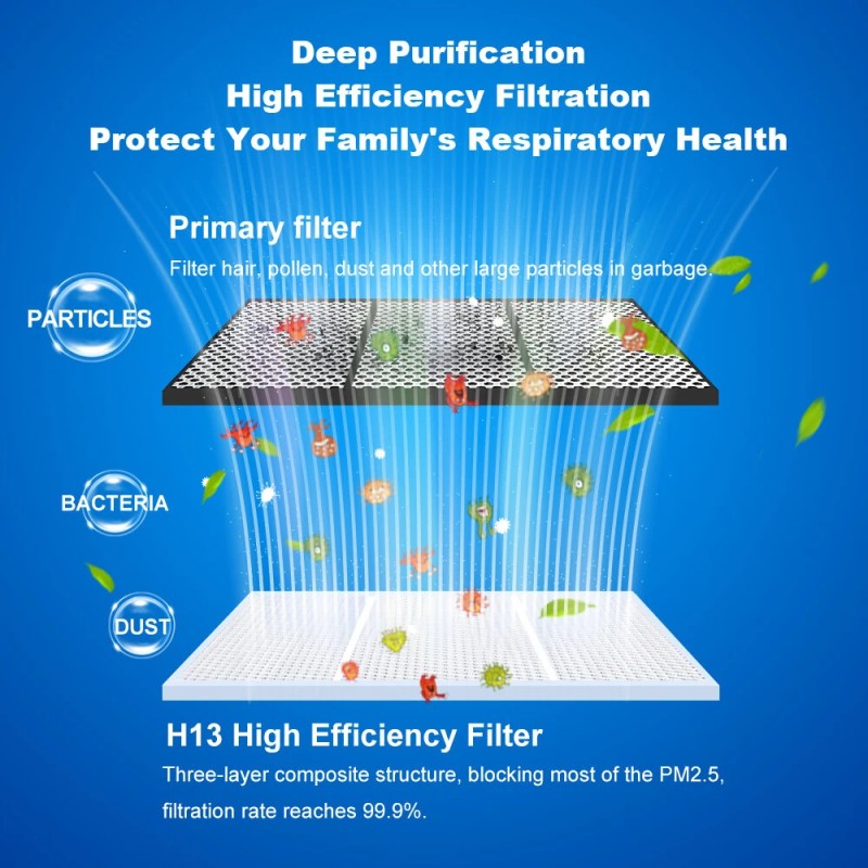 LIECTROUX C7 robotti-imuri ja märkämoppi WiFi-sovellus älykartoitus 6000 Pa imuteho harjaton moottori