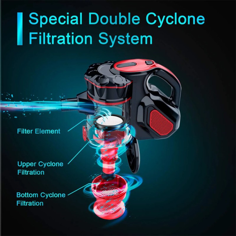 INSE I5 johdollinen pystyimuri 600 W 18 kPa tehokas imuteho lemmikkikarvoille