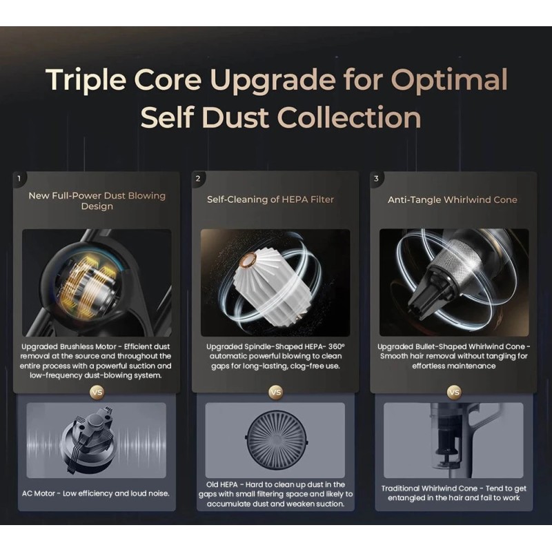 JIGOO V700 langaton imuri ja imuasema 2,5 l automaattityhjennyksellä 33 kPa imuteholla