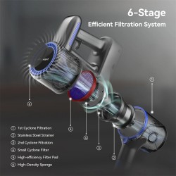 INSE POWEART N700 johdoton sauvaimuri 6-toiminen 30 kPa:n imuteho 45 minuuttia LED-moottoroitu lattiaharja