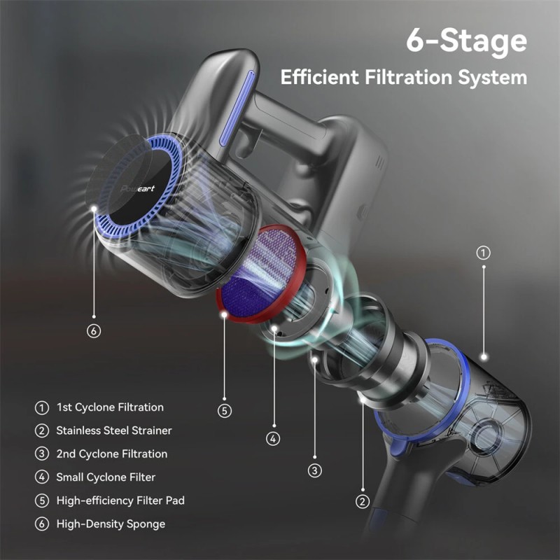 INSE POWEART N700 johdoton sauvaimuri 6-toiminen 30 kPa:n imuteho 45 minuuttia LED-moottoroitu lattiaharja