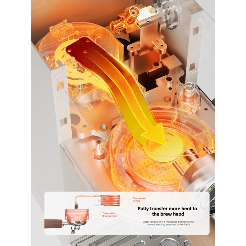 HiBREW H13 kaksoiskattila-espressokeitin 20 baarin kosketusnäytöllä PID-säädöllä ja kylmäuutolla