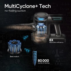 MOOSOO TD1-Mate johdoton pölynimuri 30kPa 420W 45min kevyt LED-näyttö