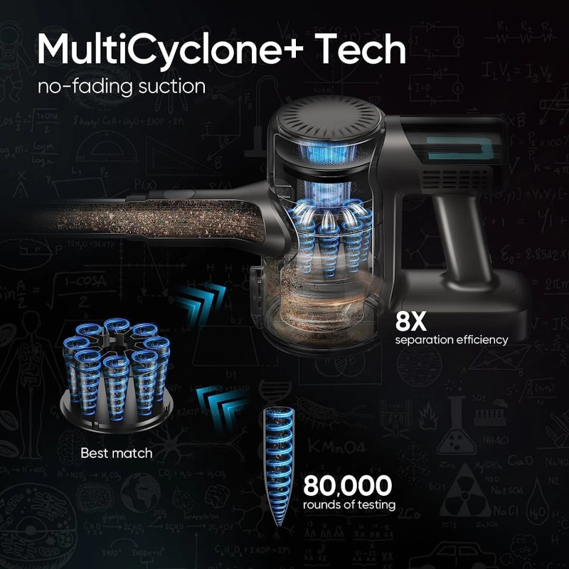 MOOSOO TD1-Mate johdoton pölynimuri 30kPa 420W 45min kevyt LED-näyttö