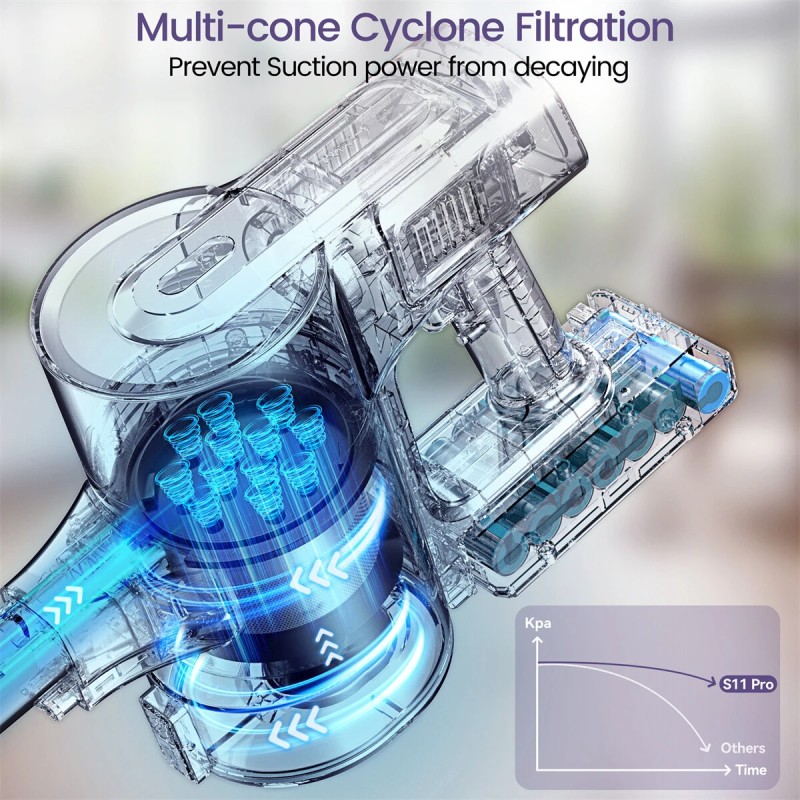INSE YOMA S11PRO langaton sauvapölynimuri 350 W harjaton moottori 28 kPa imuteholla 50 minuutin akunkestolla