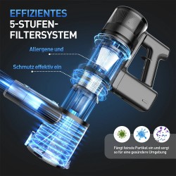 Teendow P11PRO langaton pölynimuri 2300Pa harjaton tehokas imu sohvalle lattialle autoon