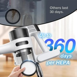 MOOSOO S5 langaton varsi-imuri 20 kPa imuteho 55 minuutin akunkesto pestävä HEPA matalamelu