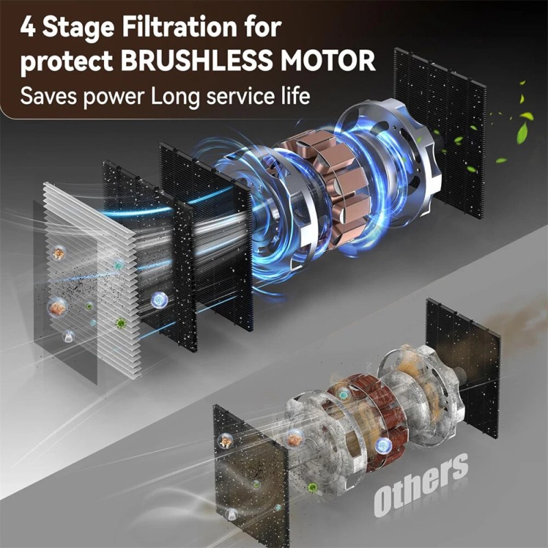 NovuLife IN02 infrapuna-anturi kosketukseton pölysäiliö sähköinen pölynimuri salonkiin ja lemmikeille