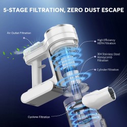 Teendow V08-Pro langaton imuri 25 kPa tehokas 6-toiminen kevyt