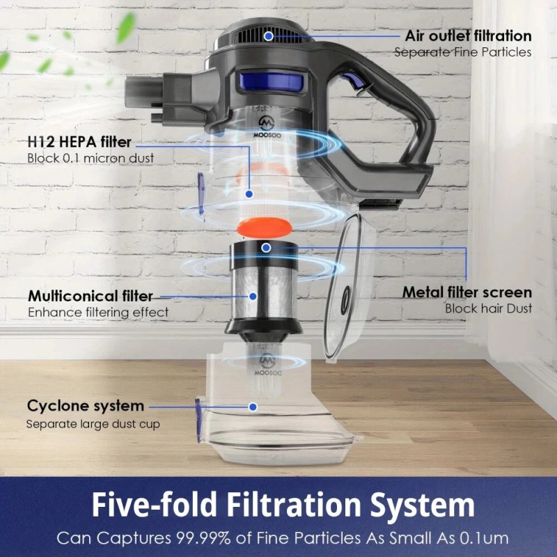 MOOSOO XL-618A langaton pölynimuri 12 kPa imuteho, jopa 30 minuuttia, 1,3 l säiliö