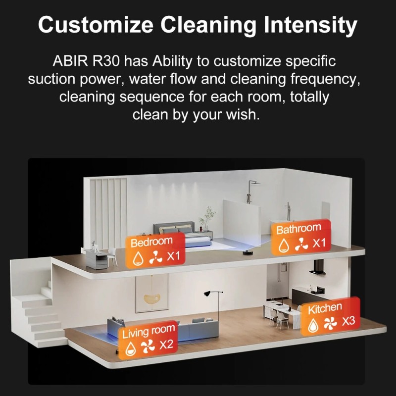 ABIR K30 robotti-imuri automaattisella tyhjennyksellä, lasertutkanavigointi, 6500 Pa imuteho