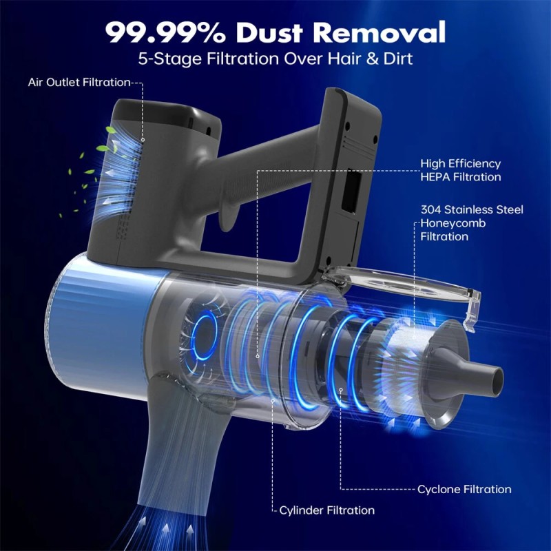 NovuLife SV807C langaton kädessä pidettävä pölynimuri 25 kPa imuteholla 40 minuutin käyttöajalla