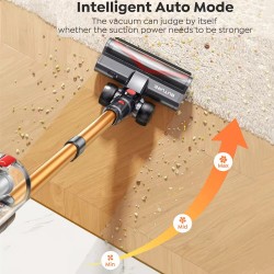 Buture VC80 langaton varsi-imuri 450 W 38 kPa imuteho 1,2 l pölysäiliö 55 minuutin akunkestolla