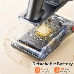 Buture VC80 langaton varsi-imuri 450 W 38 kPa imuteho 1,2 l pölysäiliö 55 minuutin akunkestolla