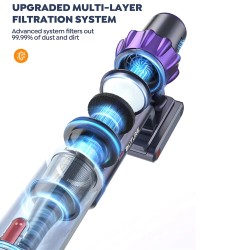 Buture VC70 johdoton imuri 450W 38kPa automaattitila kosketusnäyttö hiljainen jopa 55 minuutin karvanpoistoharja