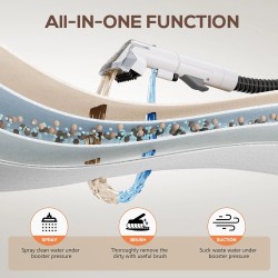 Teendow C3 kannettava matto- ja sohvanpuhdistin lemmikkitahroille kaksisäiliöllä