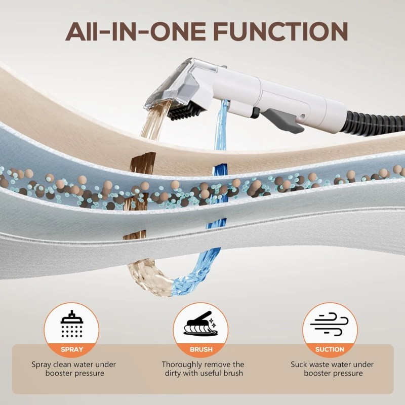 Teendow C3 kannettava matto- ja sohvanpuhdistin lemmikkitahroille kaksisäiliöllä