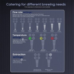 HiBREW H17 monitoimikapselikahvinkeitin nelitoiminen 20 baarin kuuma ja kylmä uutto 7-portainen vesimäärän säätö kosketuspaneeli