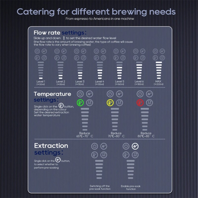 HiBREW H17 monitoimikapselikahvinkeitin nelitoiminen 20 baarin kuuma ja kylmä uutto 7-portainen vesimäärän säätö kosketuspaneeli