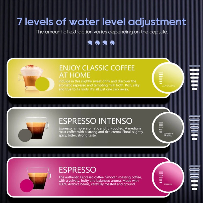 HiBREW H17 monitoimikapselikahvinkeitin nelitoiminen 20 baarin kuuma ja kylmä uutto 7-portainen vesimäärän säätö kosketuspaneeli