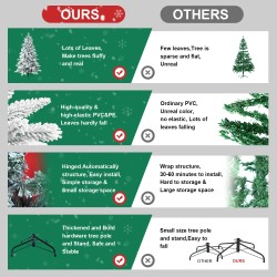 Juhlava lumipeitteinen koristekuusi 1,5-metrinen pöytäkuusi jalustalla sisä- ja ulkokäyttöön