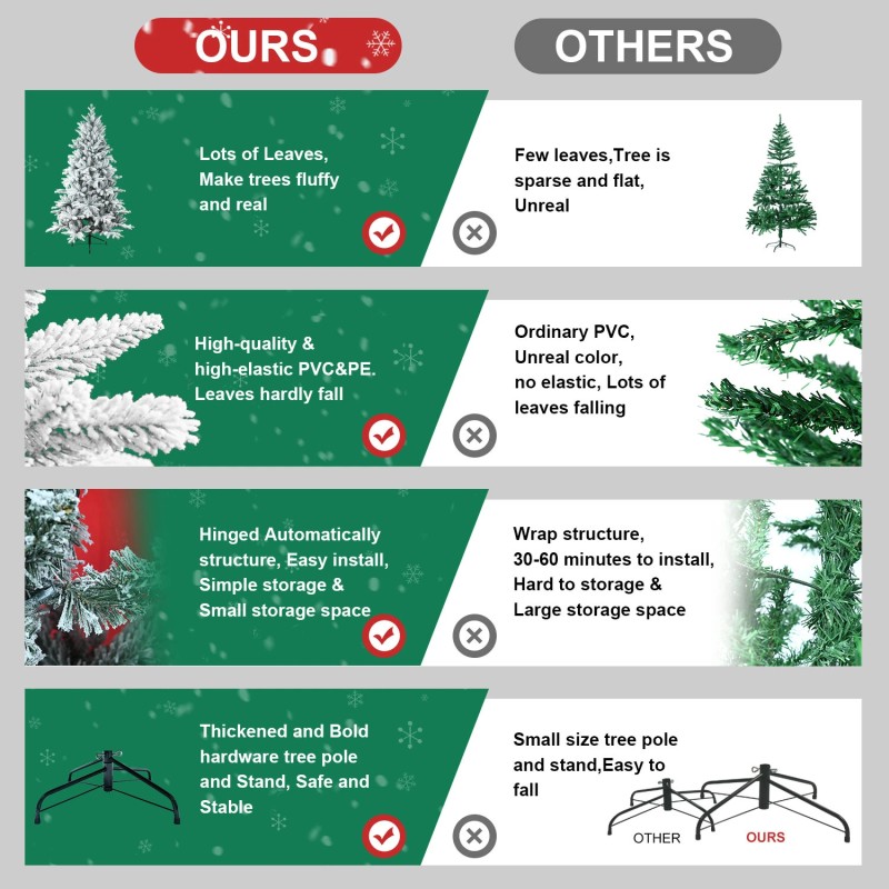 Juhlava lumipeitteinen koristekuusi 1,5-metrinen pöytäkuusi jalustalla sisä- ja ulkokäyttöön