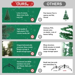 Juhlava tekokuusi 1,5 m, 1,8 m ja 2,3 m helppo koota palonkestävä tukeva metallijalusta