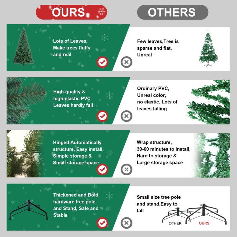 Juhlava tekokuusi 1,5 m, 1,8 m ja 2,3 m helppo koota palonkestävä tukeva metallijalusta