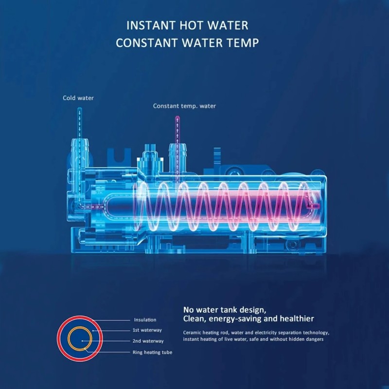 Älykäs wc-istuin automaattinen lämmitettävä bidee u-muotoinen käännettävä kansi kaukosäädin