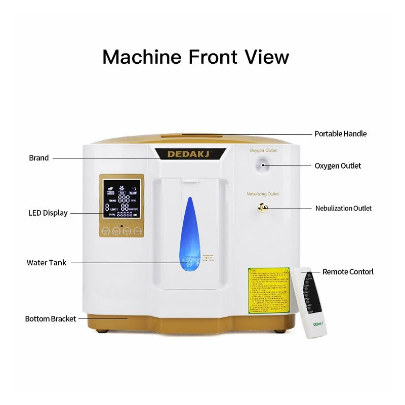 DEDAKJ DE-1LW 1–7 l/min happikonsentraattori kotikäyttöön sumutintoiminnolla