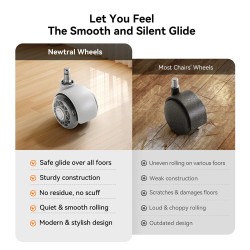 NEWTRAL Freedom-X PRO kangas vedenpitävä moniasentoinen tuoli käsinojilla läpinäkyvät luistelupyörät