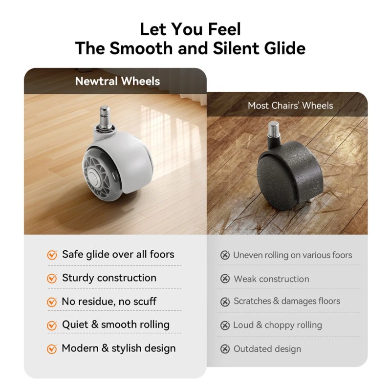 NEWTRAL Freedom-X PRO kangas vedenpitävä moniasentoinen tuoli käsinojilla läpinäkyvät luistelupyörät