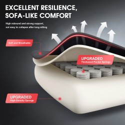 Douxlife GC-RC05 kangaspelituoli hieronnalla taskujousilla leveällä istuimella ergonominen korkeaselkäinen jalkatuki