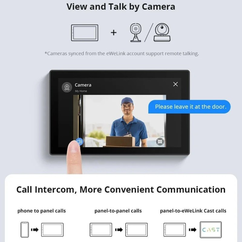 SONOFF NSPanel Pro 120 älykäs ohjauspaneeli kosketusnäyttö puheohjaus Zigbee3.0 Matter Alexa Google eWeLink