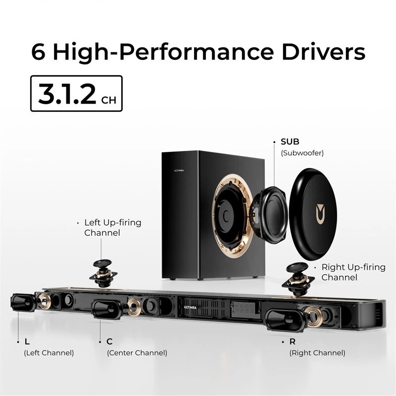 Ultimea Skywave F30 3.1.2CH Dolby Atmos 300W äänipalkki ja langallinen 5,25 tuuman subwoofer