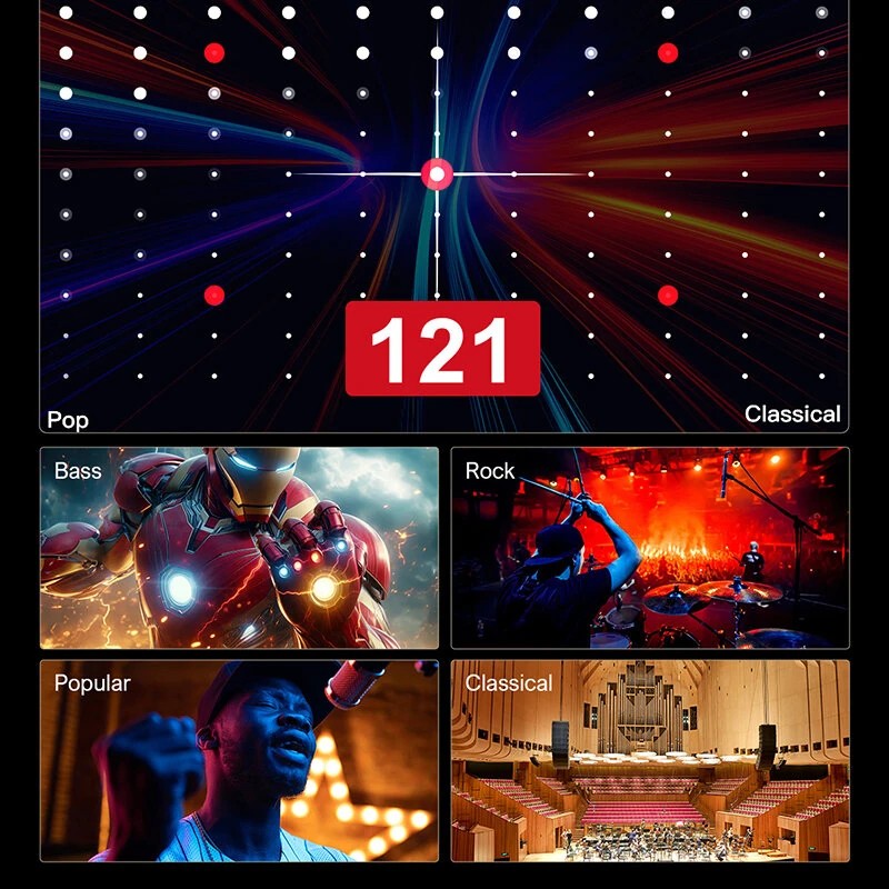 ULTIMEA Solo B30 120W 2.1-kanavainen äänipalkki Bluetoothilla sisäänrakennetulla 3-tuuman subwooferilla