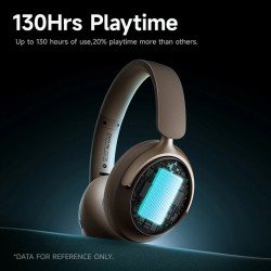 PICUN NC60 langattomat kuulokkeet ANC Bluetooth 5.4 40mm HiFi-basso 4 mikrofonia 130h akunkesto