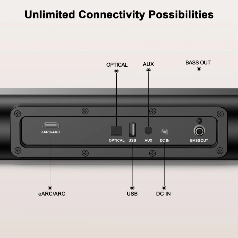 Hiwill A21 Dolby Atmos 200 watin 2.1-kanavainen äänipalkki ulkoisella subwooferilla