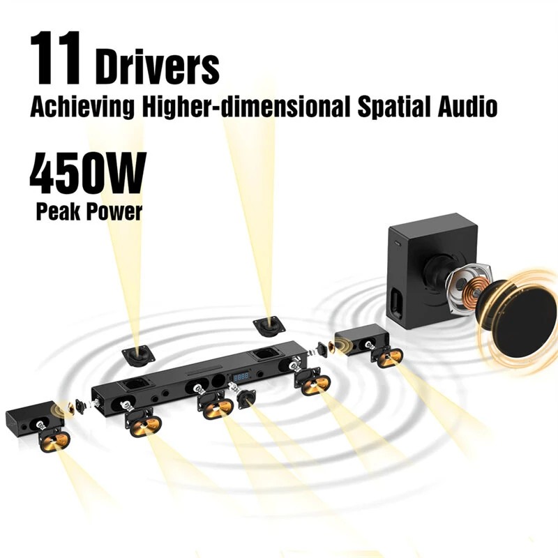 Hiwill A512 5.1.2-kanavainen 360° Dolby Atmos äänipalkki ja 6,5 tuuman subwoofer