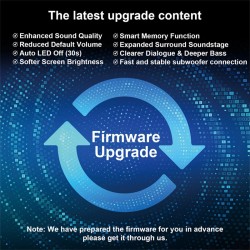 Hiwill A512 5.1.2-kanavainen 360° Dolby Atmos äänipalkki ja 6,5 tuuman subwoofer