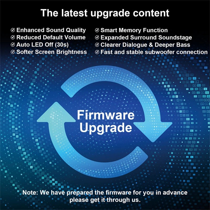 Hiwill A512 5.1.2-kanavainen 360° Dolby Atmos äänipalkki ja 6,5 tuuman subwoofer