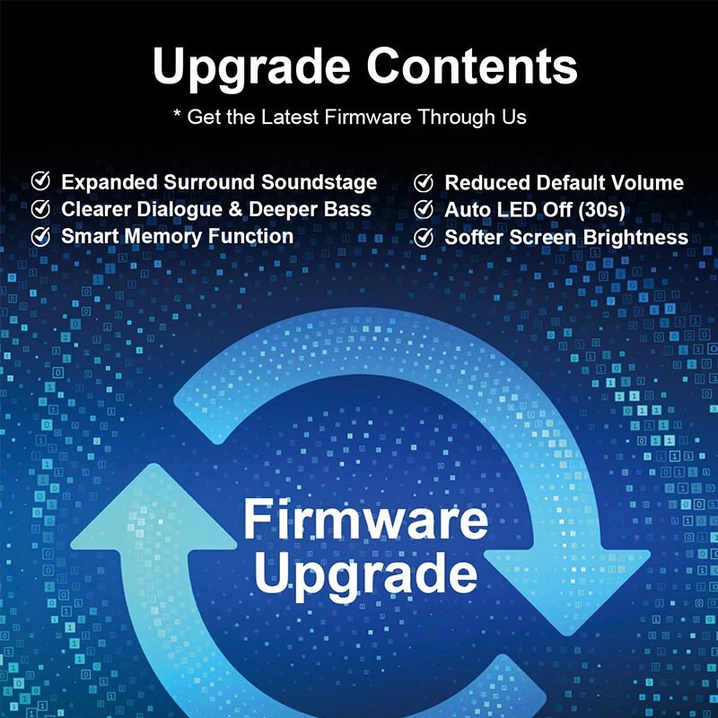 Hiwill A51 Dolby Atmos 5.1-kanavainen 380W äänipalkki bassokaiutin ja takakaiuttimet eARC Bluetooth